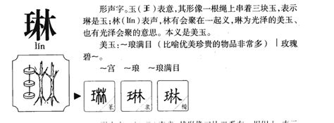 琳 名字意思|琳字的含义和寓意